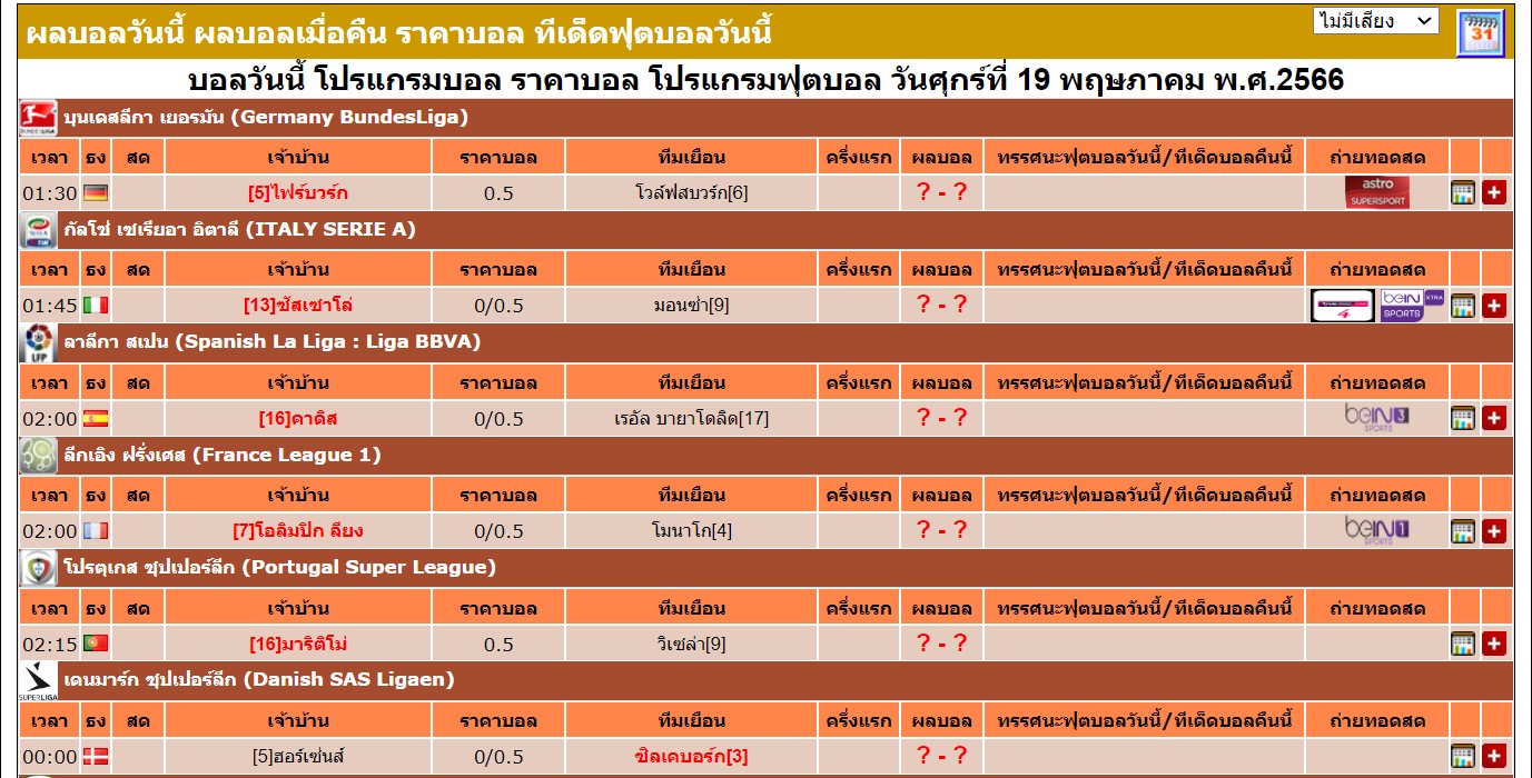 เว็บไซต์บ้านผลบอล มีบริการอะไรบ้าง