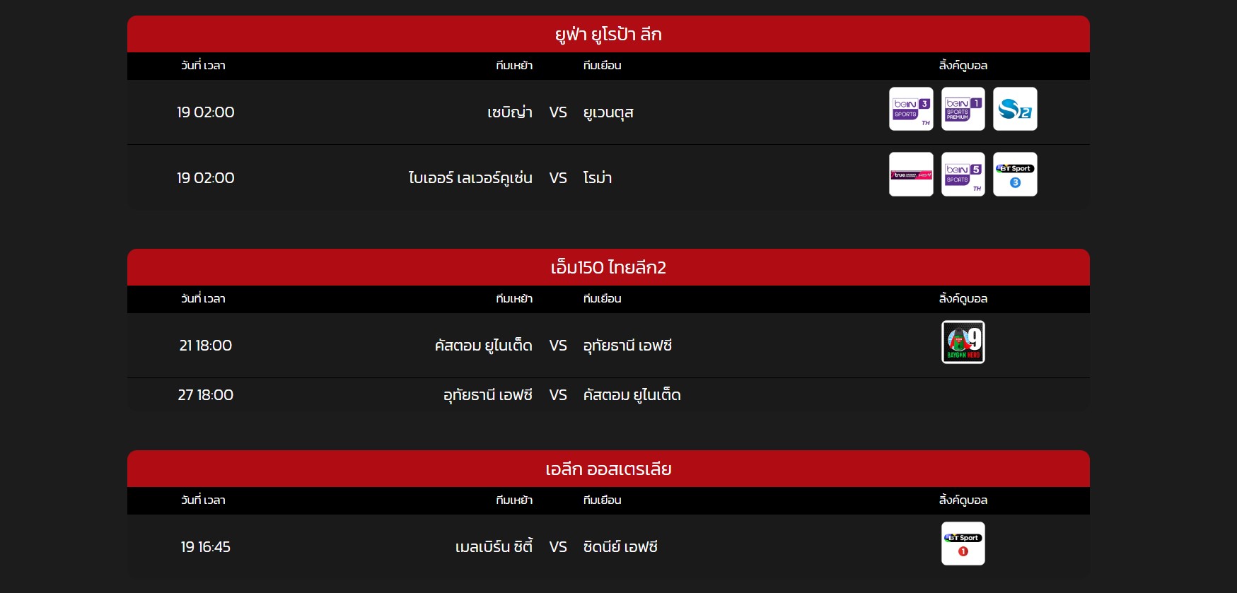 ตารางบอลพรุ่งนี้ คืออะไร