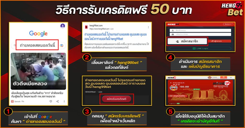 วิธีรับเครดิตฟรี - betflixgo88