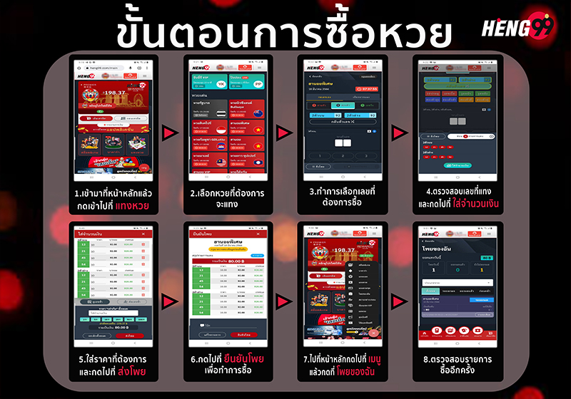 ขั้นตอนซื้อหวย - betflixgo88