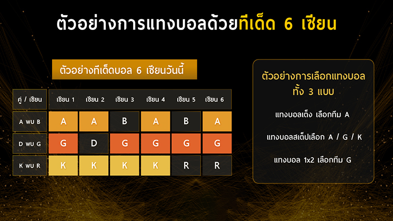 6 เซียนบอล