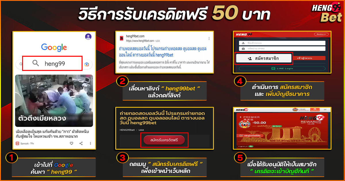 วิธีรับเครดิตฟรี-betflixgo88