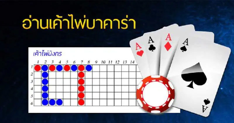 แฮกบาคาร่า-"Baccarat Hack"