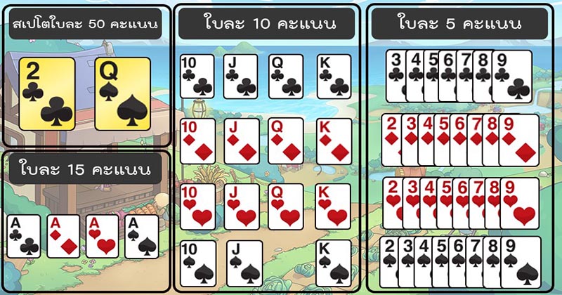 วิธีเล่นไพ่ดัมมี่ - "how-to-play-dummy-cards"