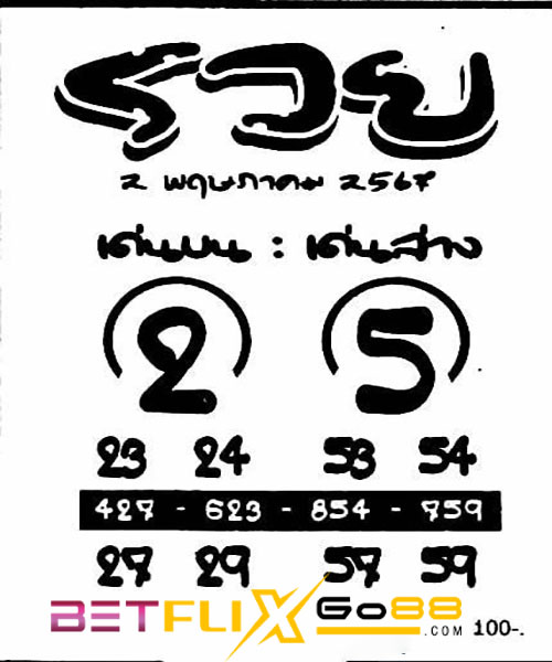 หวยรวย เลขเด่นบน-ล่าง-"Rich lottery, top-bottom prominent-numbers"