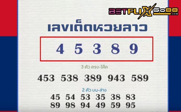 เลขเด็ดหวยลาว-''Lao lottery lucky numbers''