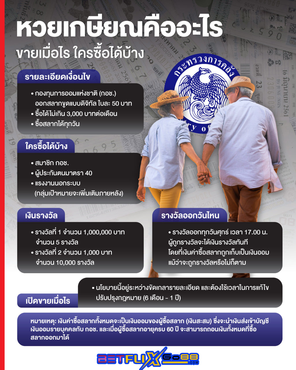 หวย เกษียณ ซื้อ ที่ไหน-"Where to buy retirement lottery"