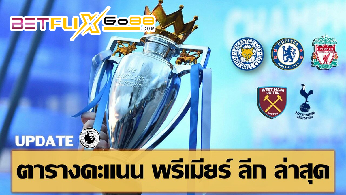 ตารางคะแนนพรีเมียร์ลีก 2024-"Premier League score table 2024"